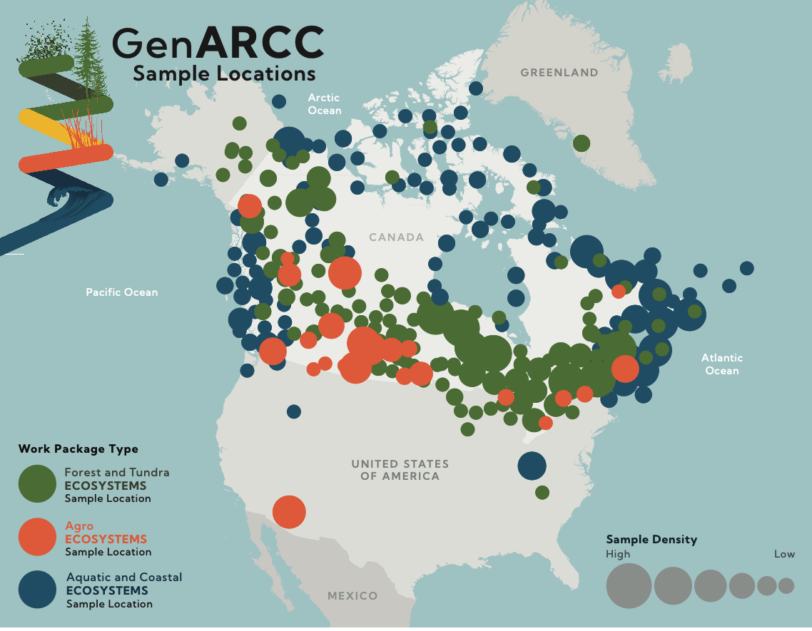 Map of GenARCC sample locations across Canada by work package type